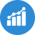 funding options with cdap in Brossard